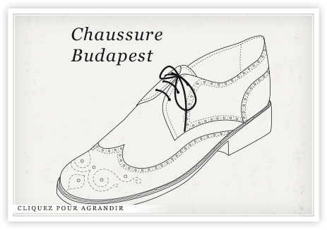 Budapester Schuhe